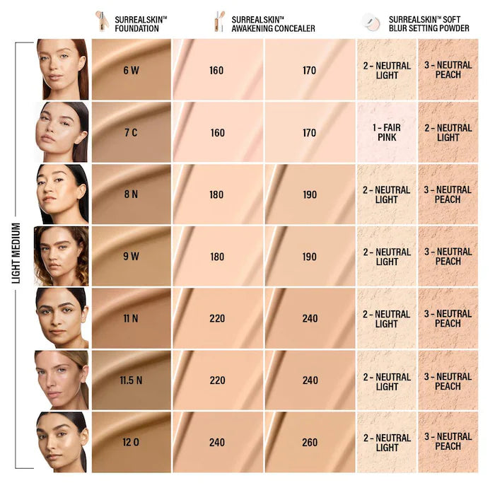 SurrealSkin Luminous Hydrating Foundation