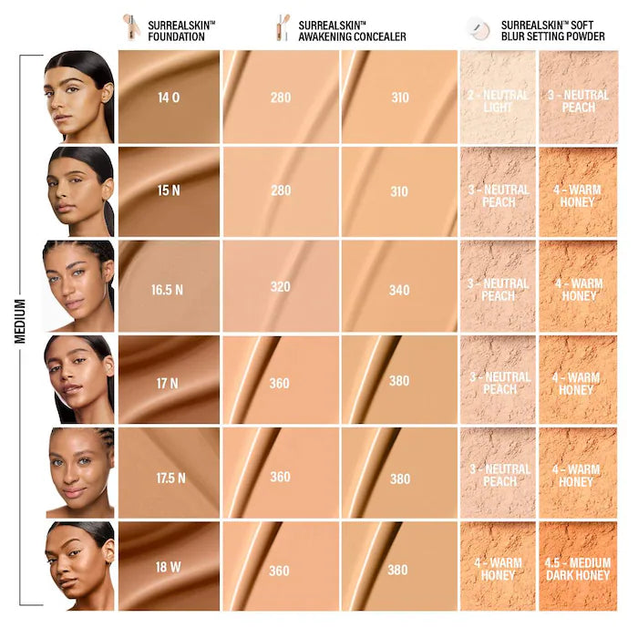 SurrealSkin Luminous Hydrating Foundation