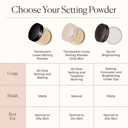 Translucent Loose Setting Powder