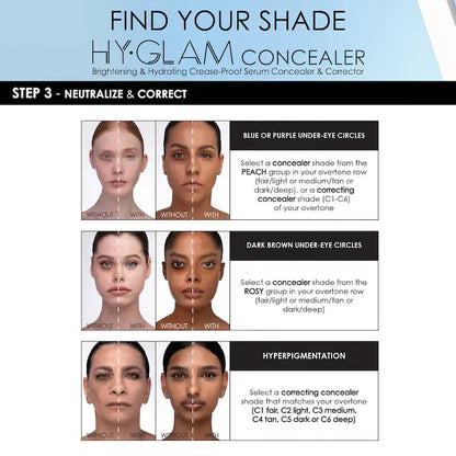 Hy-Glam Brightening & Hydrating Medium to Full Coverage Crease Proof Serum Concealer