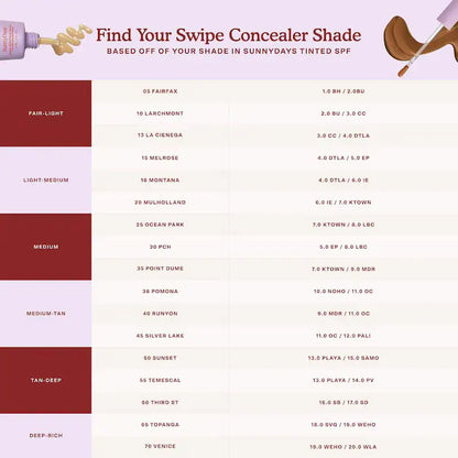 Swipe All-Over Hydrating Serum Concealer