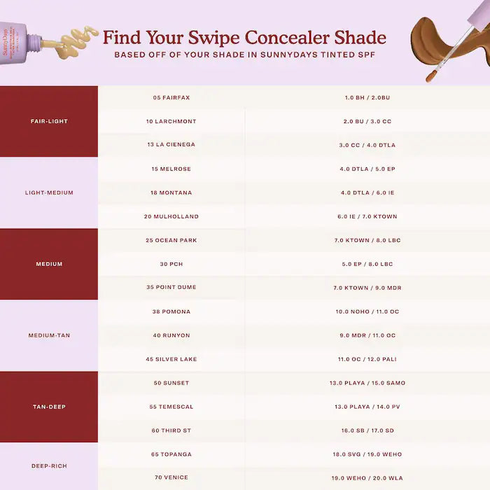 Swipe All-Over Hydrating Serum Concealer