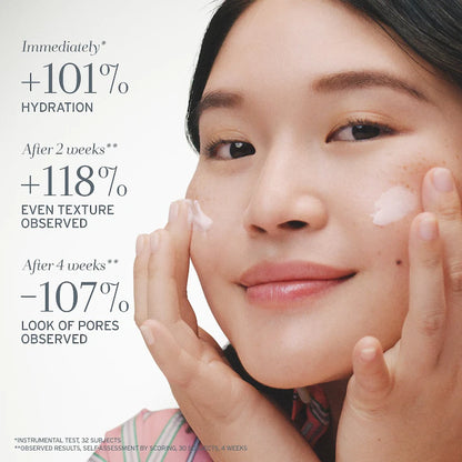 Rose & Hyaluronic Acid Lightweight Moisturizer