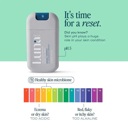 The Mini Everywhere Spray-to-Wipe With Prebiotics