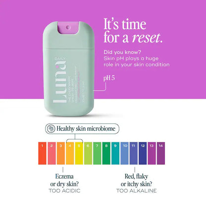 The Mini Everywhere Spray-to-Wipe With Prebiotics