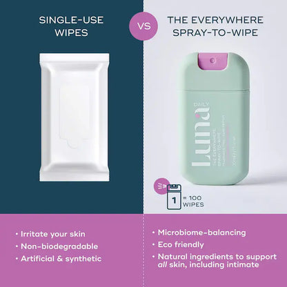 The Mini Everywhere Spray-to-Wipe With Prebiotics