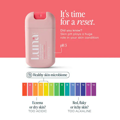 The Mini Everywhere Spray-to-Wipe With Prebiotics