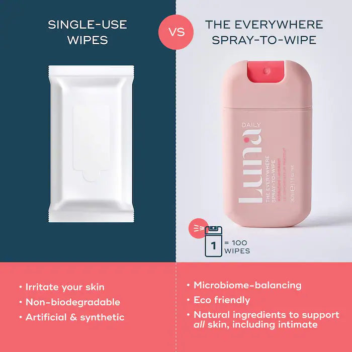 The Mini Everywhere Spray-to-Wipe With Prebiotics