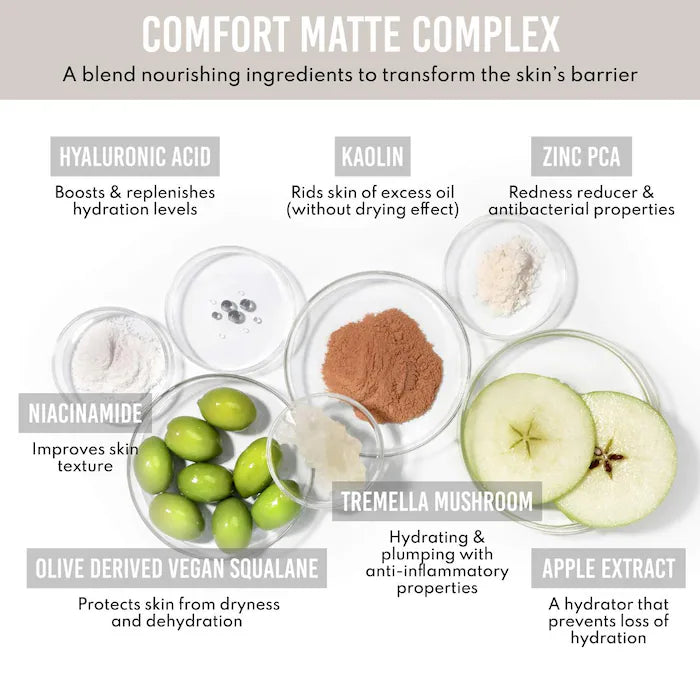 ummy Skin Mattifying Water Powder Serum with Niacinamide and Hyaluronic Acid