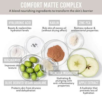 ummy Skin Mattifying Water Powder Serum with Niacinamide and Hyaluronic Acid
