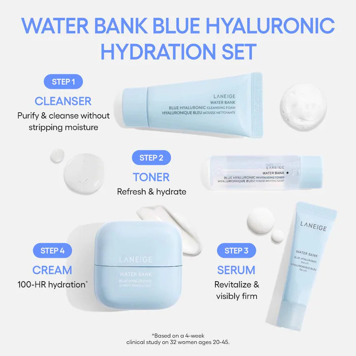 Water Bank Blue Hyaluronic Hydration Set