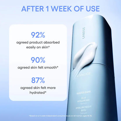 Water Bank Blue Hyaluronic Hydration Set