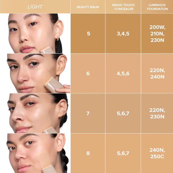 Beauty Balm Serum Boosted Skin Tint
