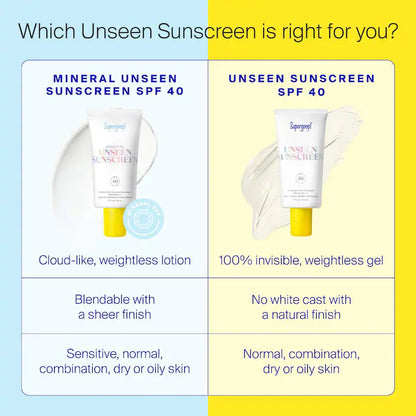 Mineral Unseen Sunscreen SPF 40