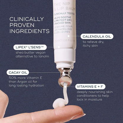 The Nip and Lip Balm - For Dry, Cracked Nipples and Lips