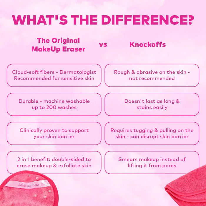 Neutrals 7-Day Set Reusable Makeup Remover