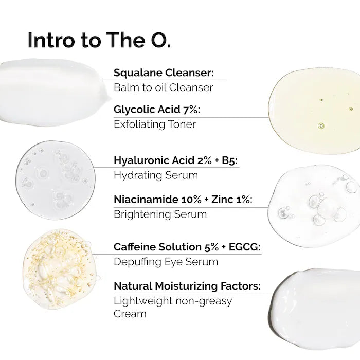 The Mini Discovery Skincare Gift Set