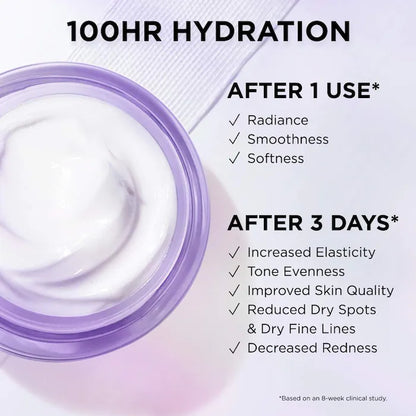 Confidence in a Cream® Barrier Boost Skin Repair Daily Moisturizer