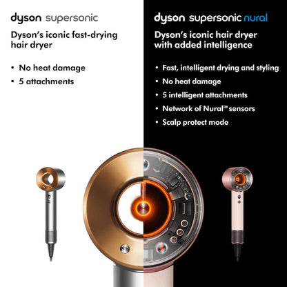 Supersonic Nural™ Hair Dryer in Ceramic Pink