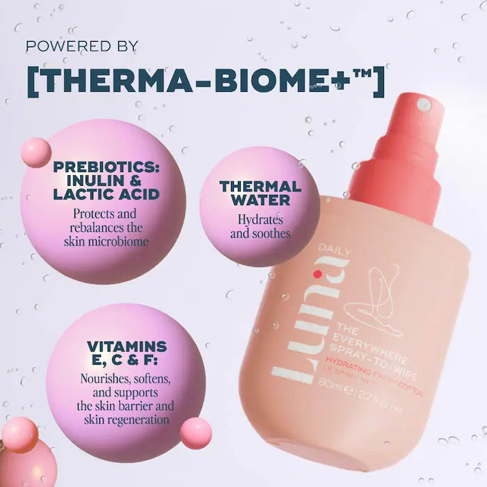 The Everywhere Spray-To-Wipe