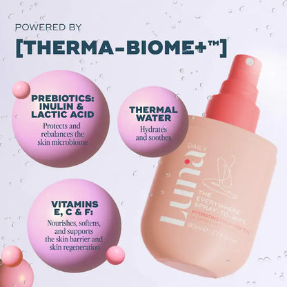 The Everywhere Spray-To-Wipe