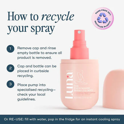 The Everywhere Spray-To-Wipe