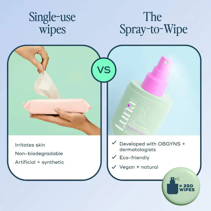 The Everywhere Spray-To-Wipe
