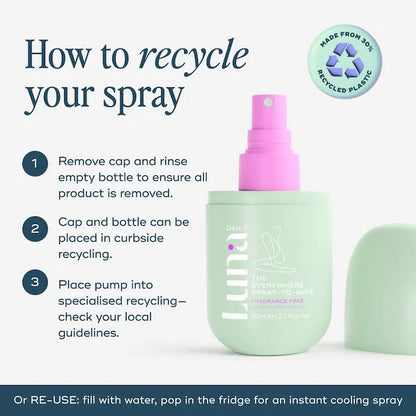 The Everywhere Spray-To-Wipe