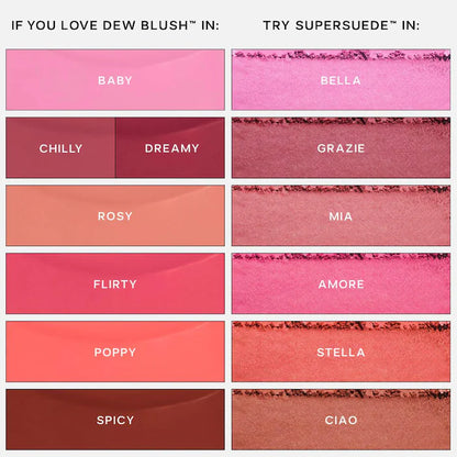 SuperSuede Talc-Free Powder Blush