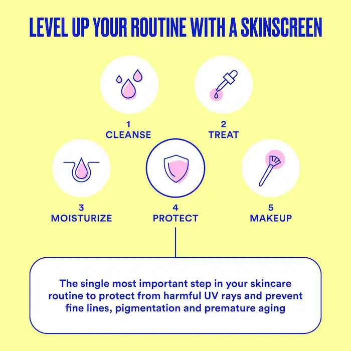 Supreme Screen SPF 50 Facial Sunscreen Moisturizer and Primer