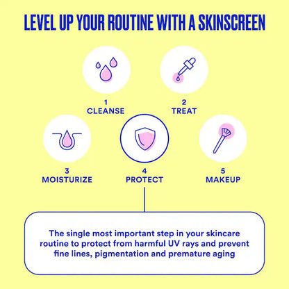 Supreme Screen SPF 50 Facial Sunscreen Moisturizer and Primer