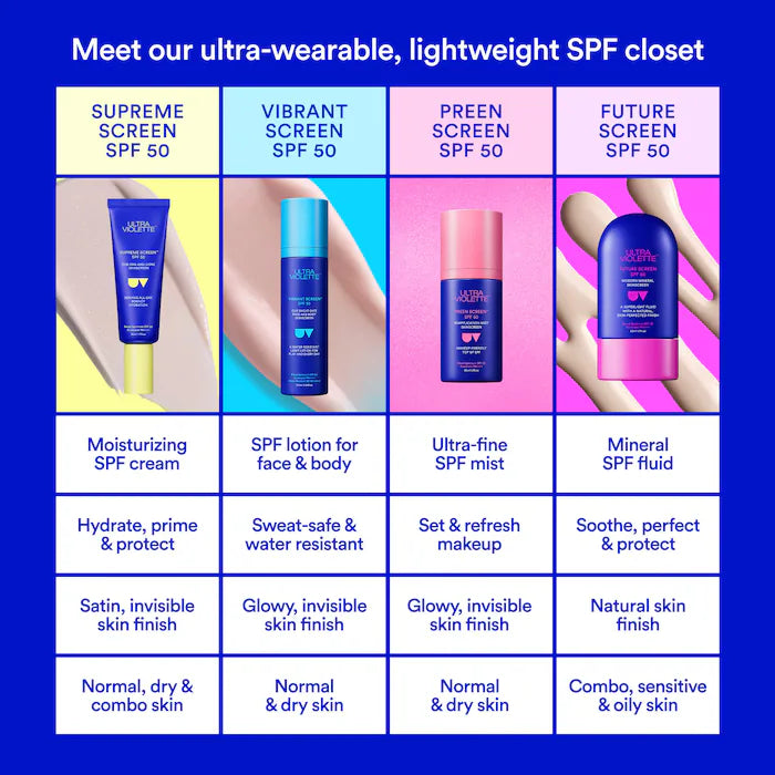 Supreme Screen SPF 50 Facial Sunscreen Moisturizer and Primer