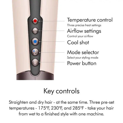 Airstrait Wet-to-Dry Straightener in Ceramic Pink