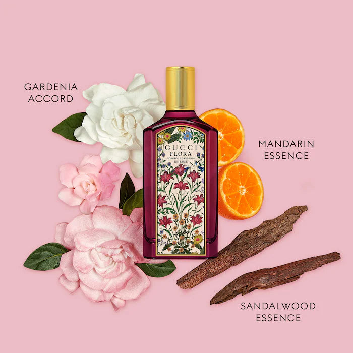 Mini Flora Gorgeous Collection Perfume Sampler Gift Set