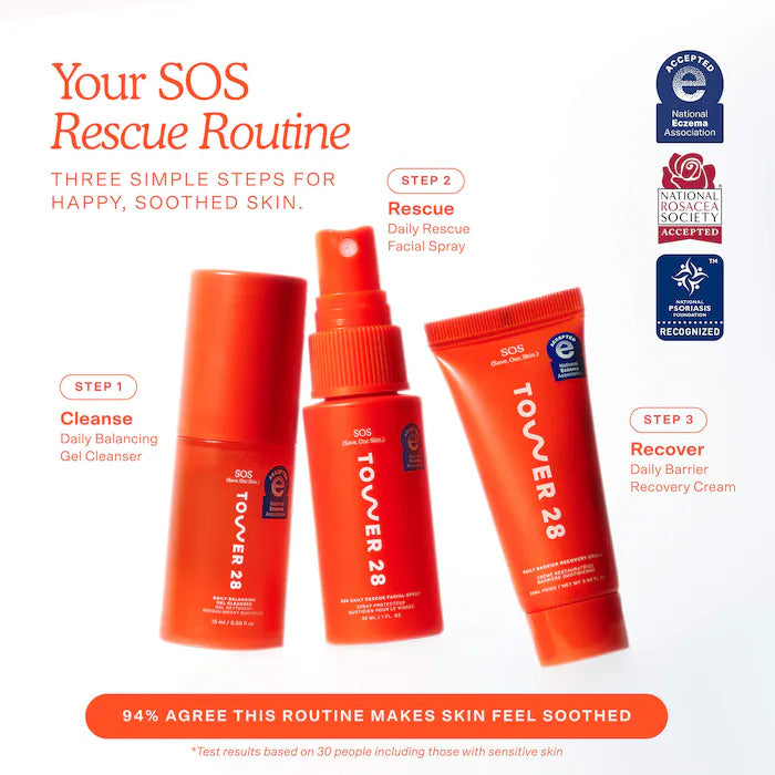 Mini SOS Skincare Bestsellers Set