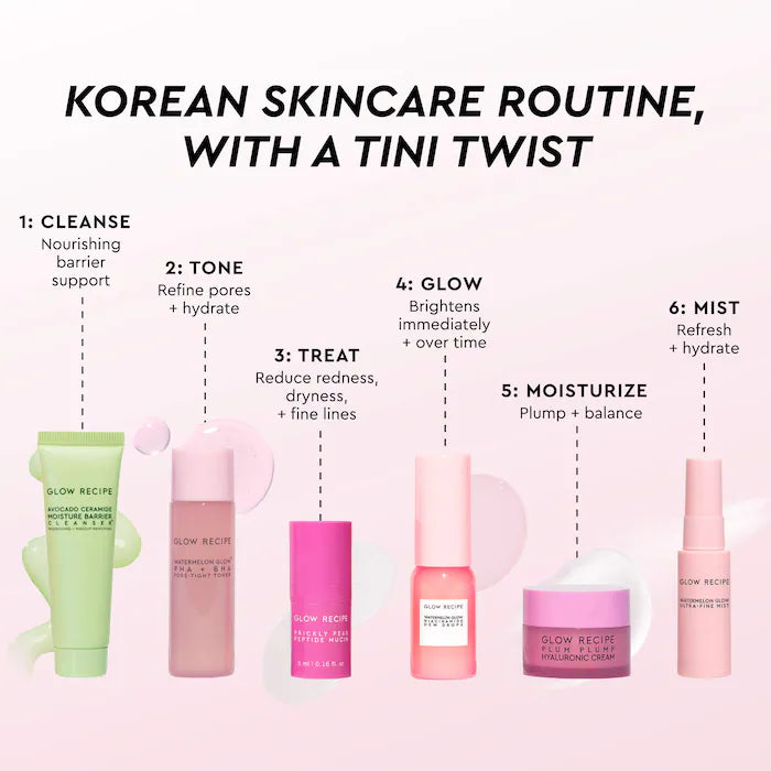 Glowtinis Mini Skincare Set