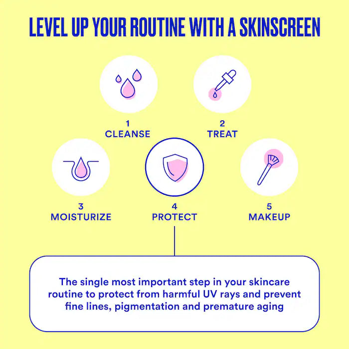 Supreme Screen SPF 50 Facial Sunscreen Moisturizer and Primer