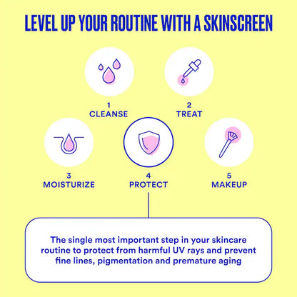 Supreme Screen SPF 50 Facial Sunscreen Moisturizer and Primer