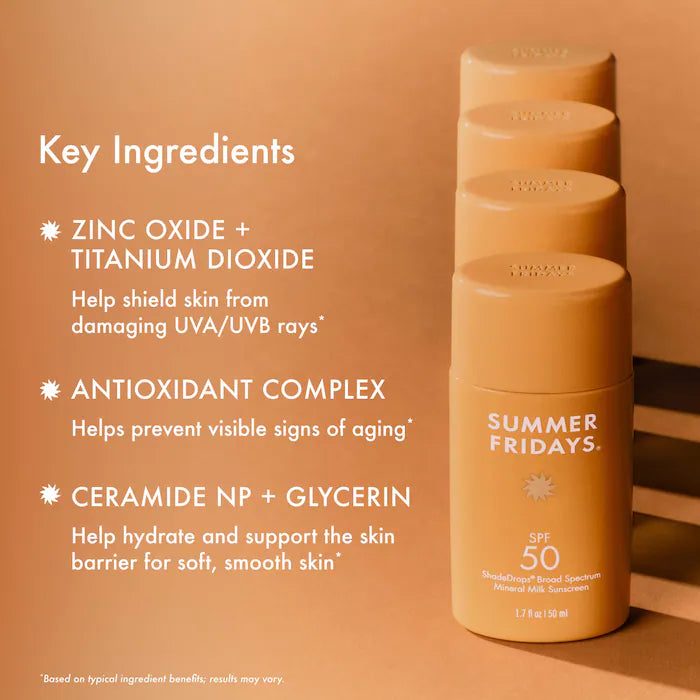 ShadeDrops Broad Spectrum SPF 50 Daily Mineral Milk Sunscreen