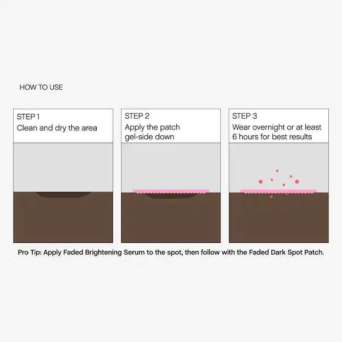 Faded Tranexamic Acid Dark Spot Patches for Hyperpigmentation