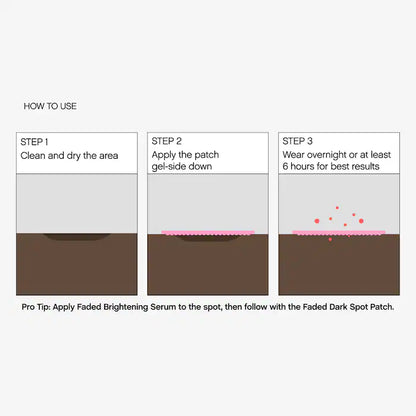 Faded Tranexamic Acid Dark Spot Patches for Hyperpigmentation