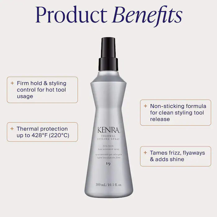 Thermal Styling Spray 19 with Heat Protectant