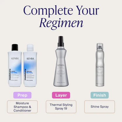 Thermal Styling Spray 19 with Heat Protectant