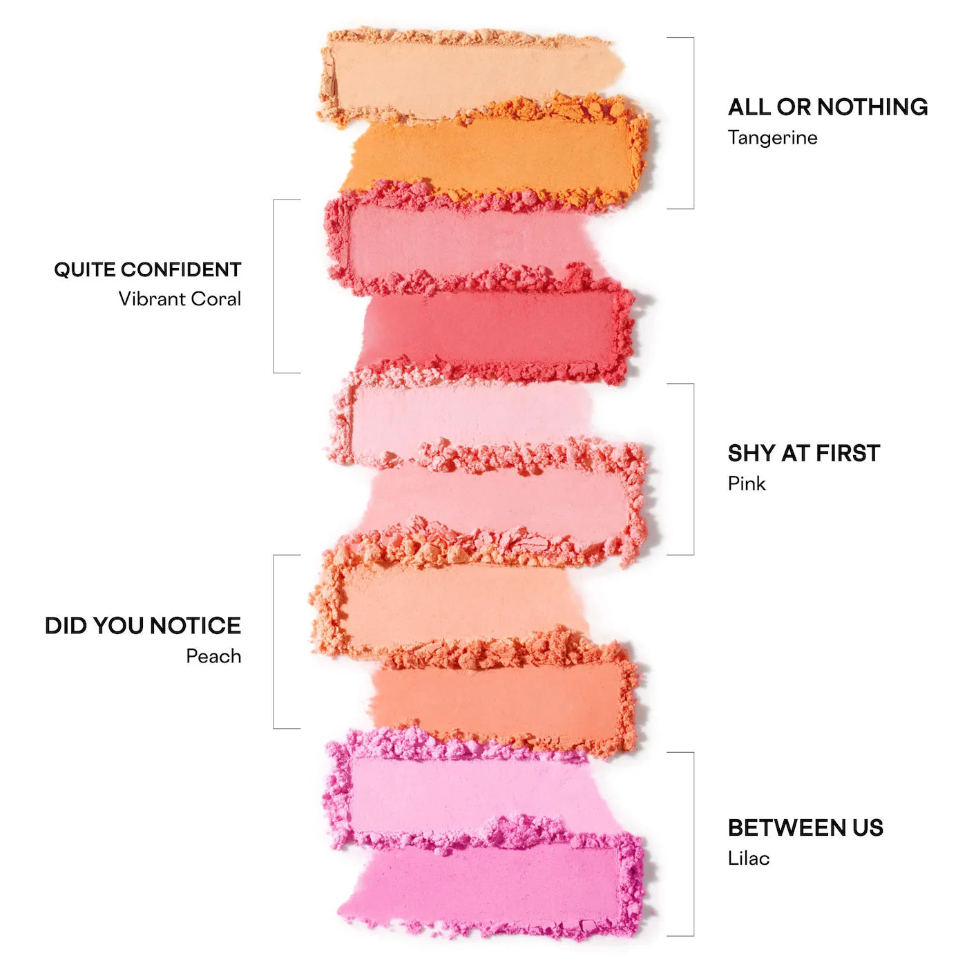 Transition Blurring Under Eye Blush Duo