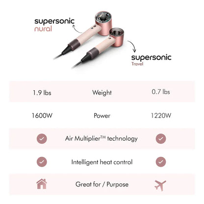 Supersonic Travel Hair Dryer