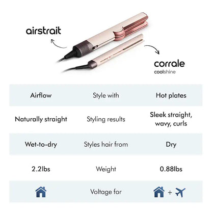 Corrale Coolshine™ Hair Straightener