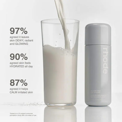 Glazing Milk