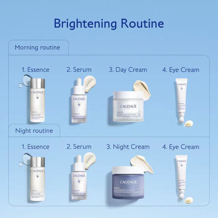 Vinoperfect Vitamin C Alternative Dark Spot Brightening Routine Gift Set