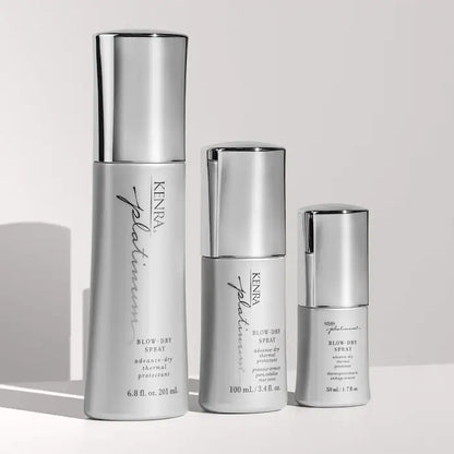 Blow-Dry Spray Gift Set for Frizz Control & Heat Protection