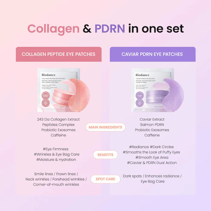 Collagen & PDRN Hydrogel Bounce Set - Glass Skin Duo